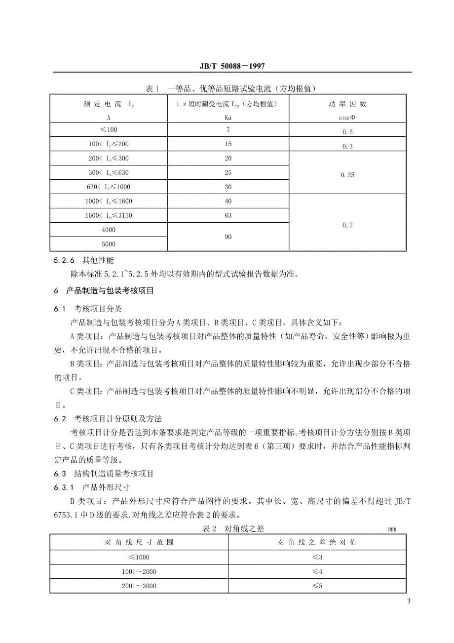 2020年(产品管理）空气绝缘母线干线系统（空气绝缘母线槽）产品质量分等__第5页