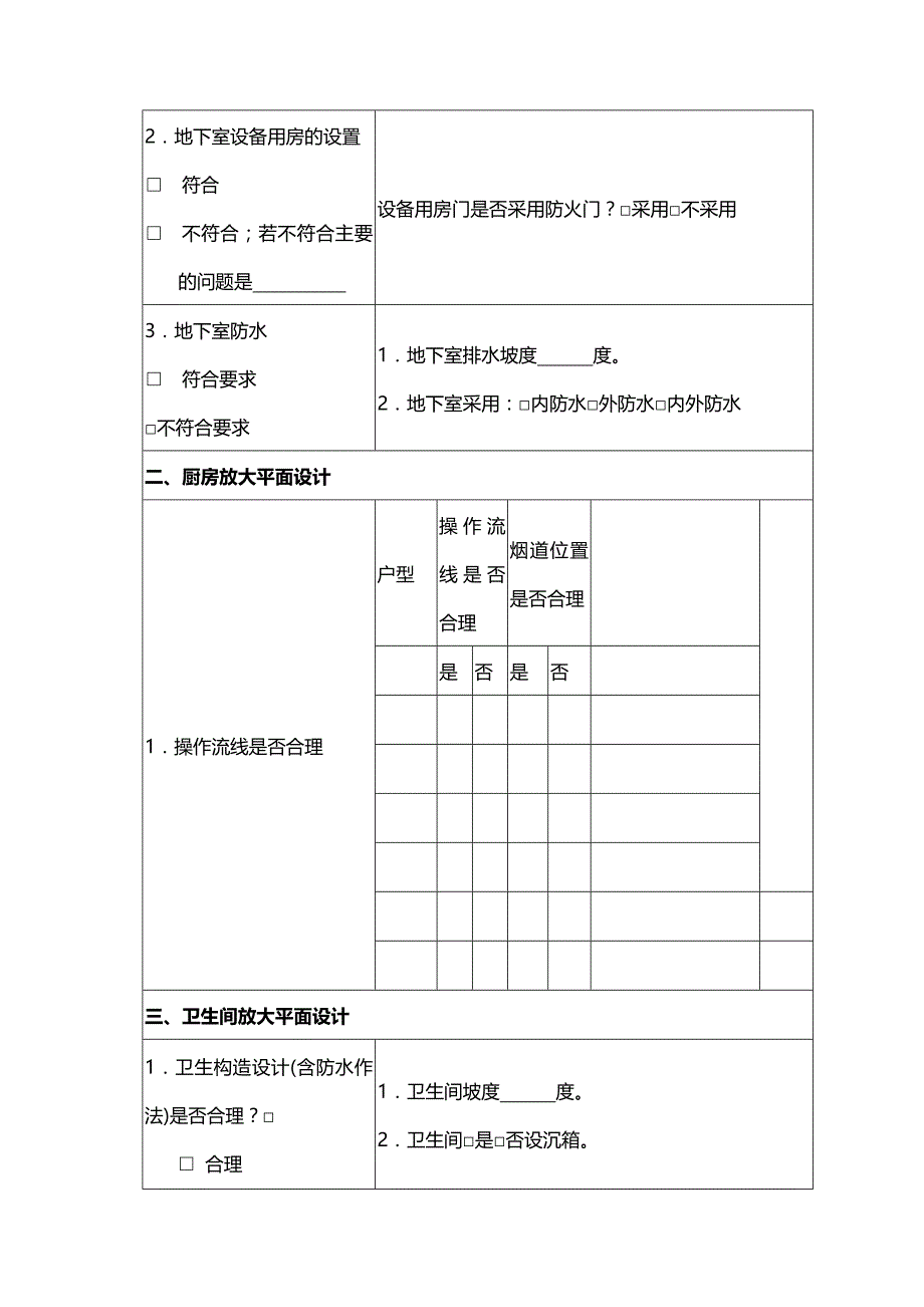 （建筑工程管理）施工图审查的重点精编._第3页