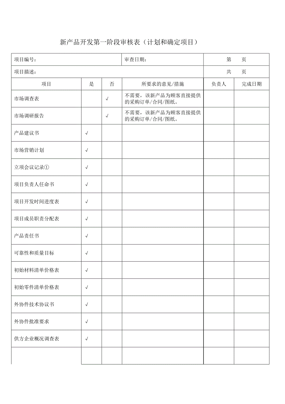 2020年(产品管理）新产品开发评审表格__第1页