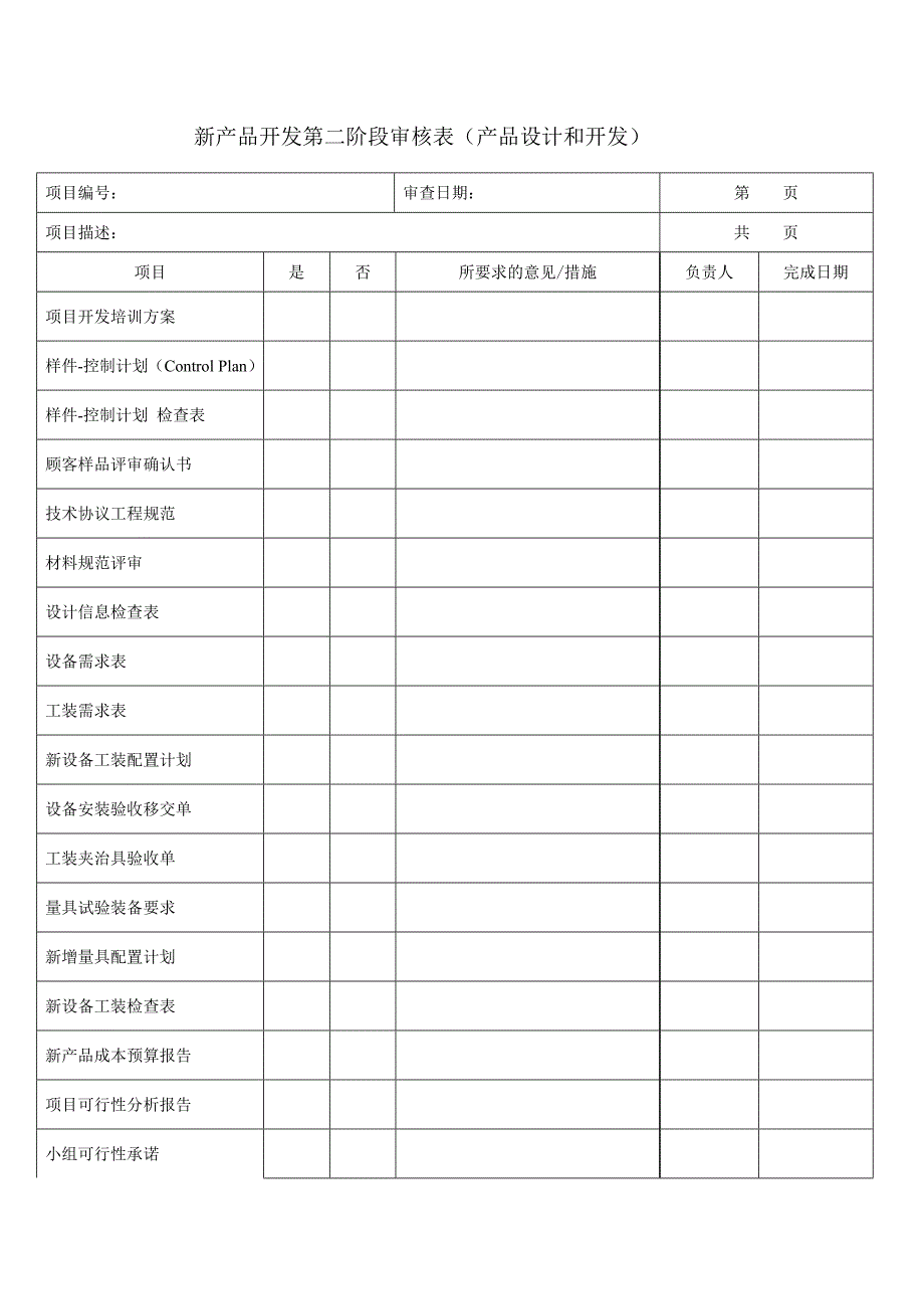 2020年(产品管理）新产品开发评审表格__第3页