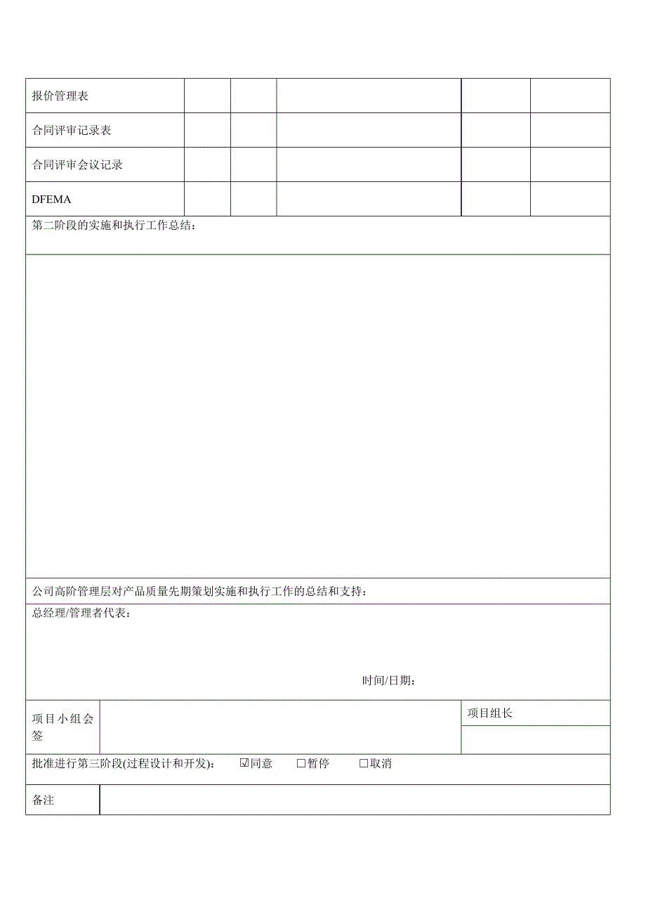 2020年(产品管理）新产品开发评审表格__第4页