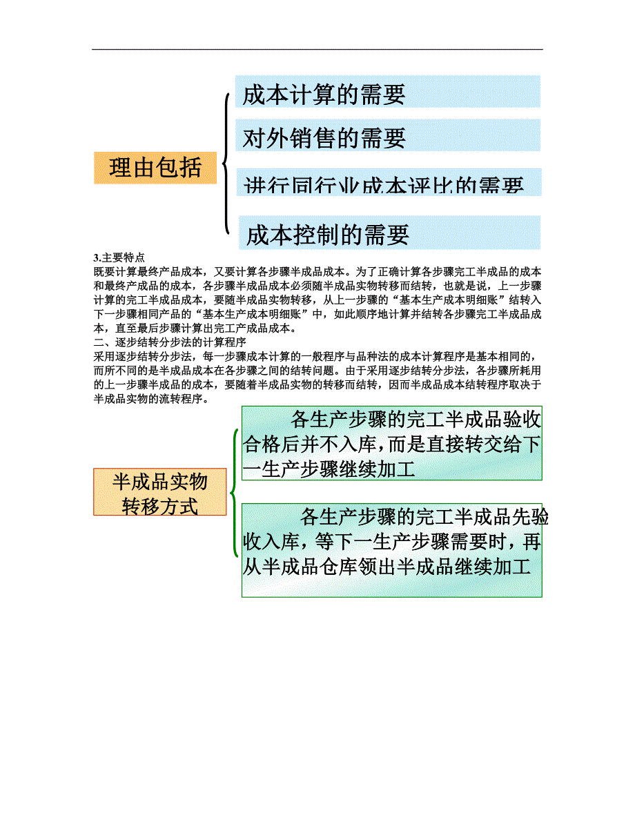 2020年(产品管理）第七章 产品成本计算的分步法__第2页