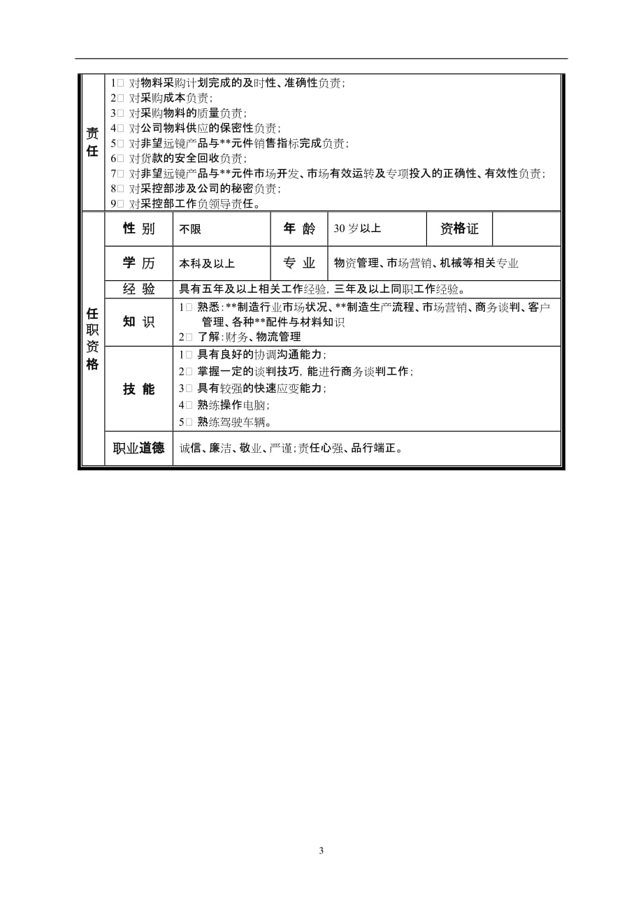 2020年(采购管理）某中型制造业采购部经理岗位说明书._第3页