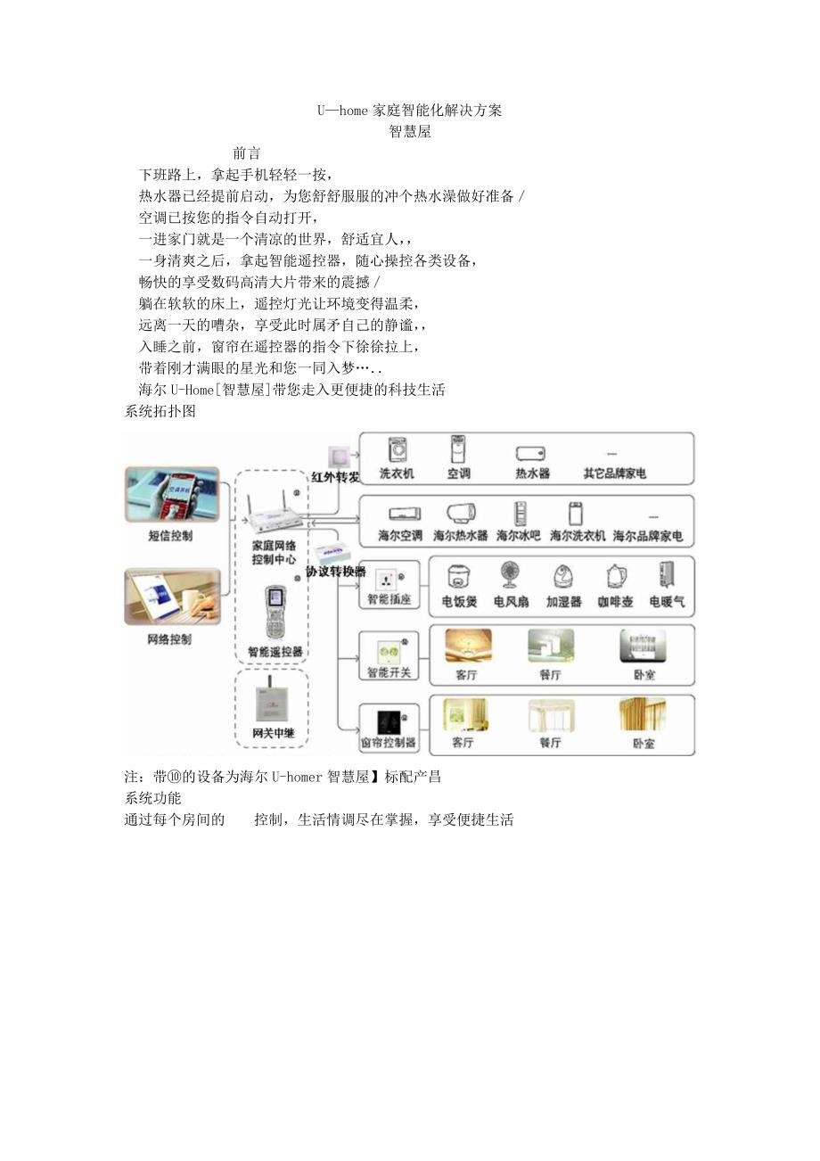 2020年(产品管理）海尔智能家居产品__第1页