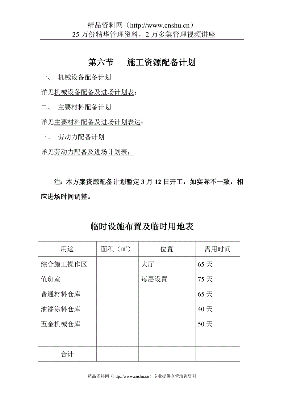 (薪酬管理）施工组织设计4施工资源配备计划_第1页