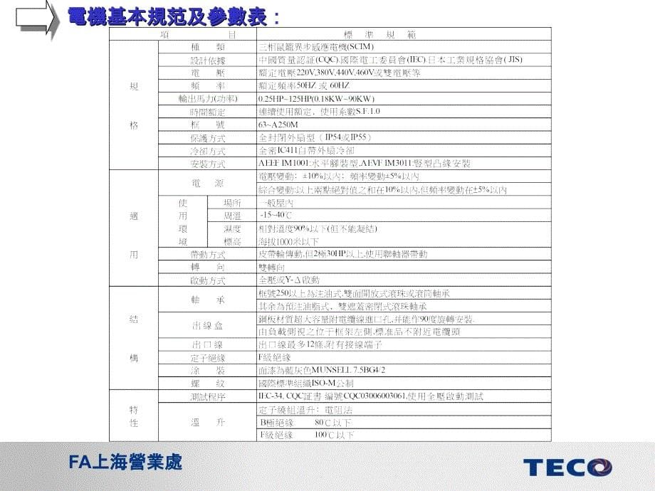 TECO东元电机新手操作手册_第5页