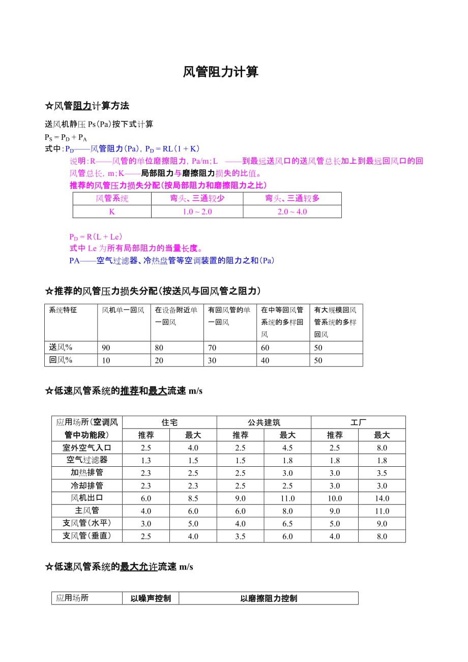 2020年(产品管理）风管阻力计算(YORK产品手册提供)__第1页