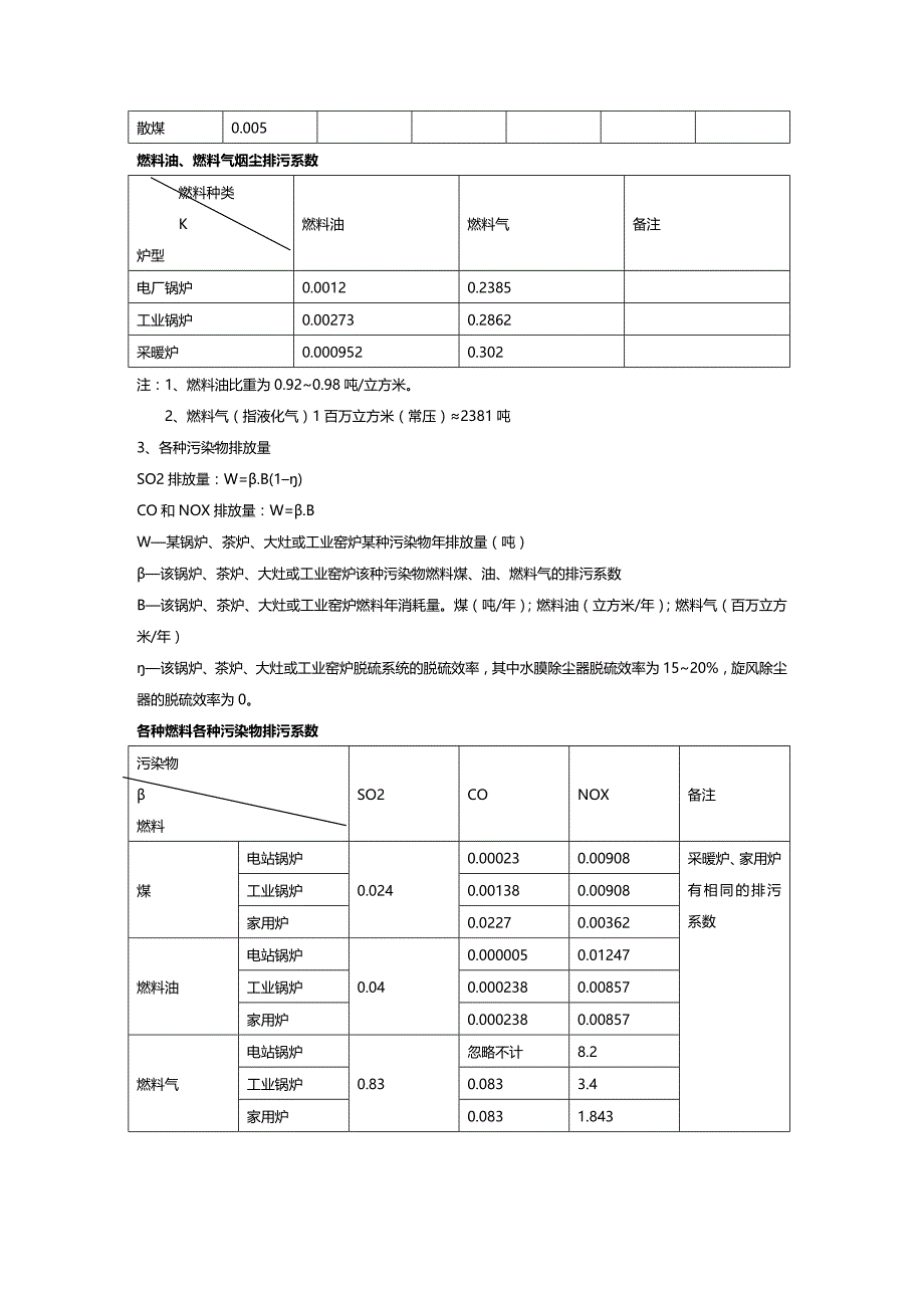 （环境管理）污染物排放系数(万能版)._第4页