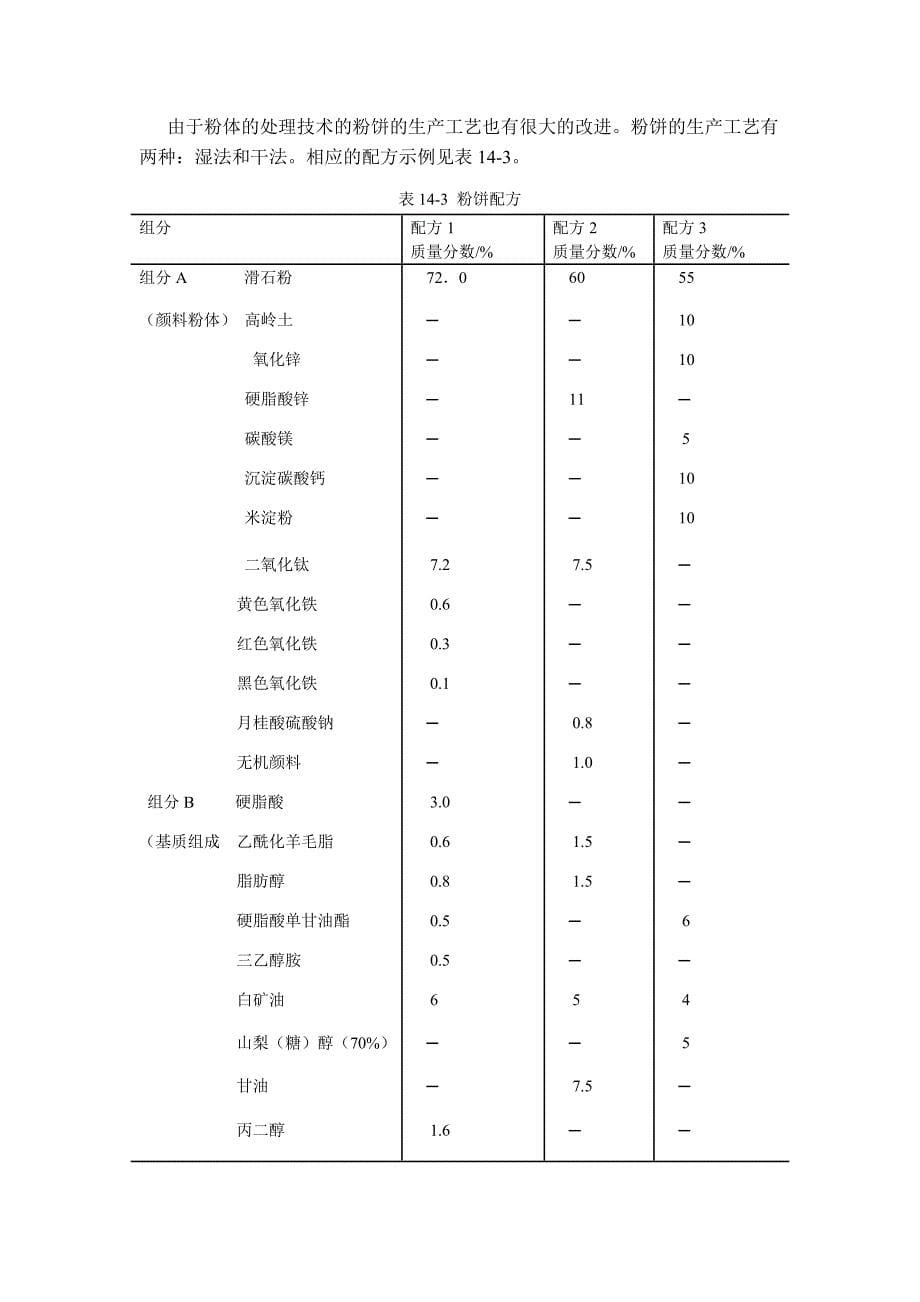 2020年(产品管理）美容类产品__第5页