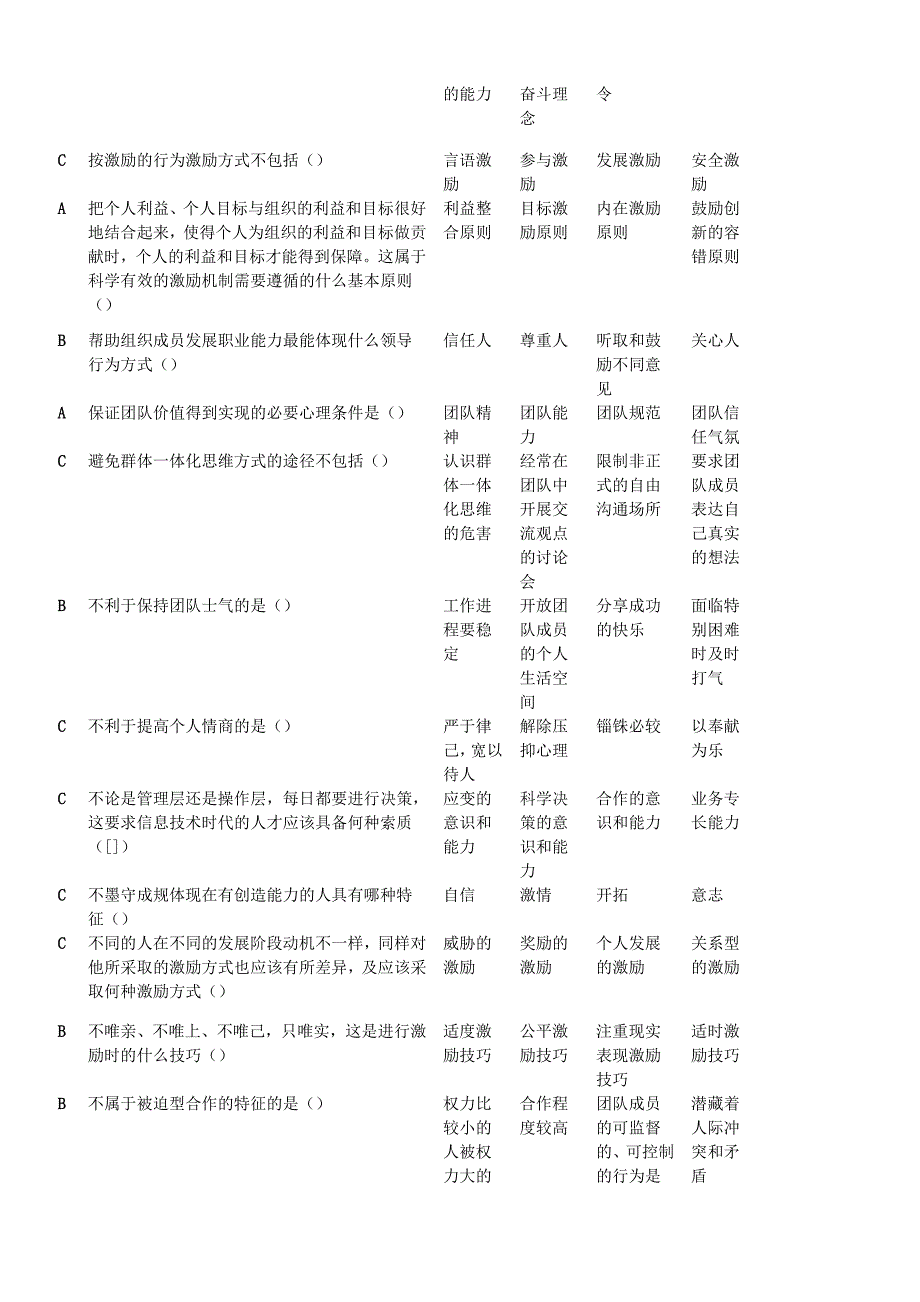 （员工管理）XXXX辽宁专业技术人员每年再教育__第2页