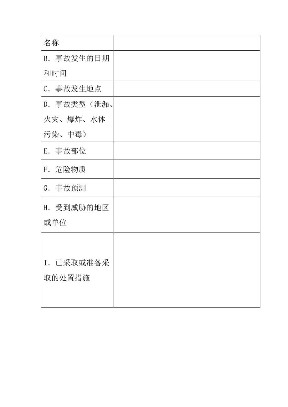 食品公司安全生产事故报告记录表_第3页