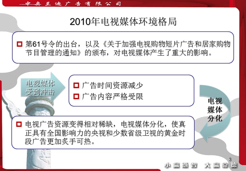 CCTV-7媒体推介(中奥兰迪)2010年_第3页