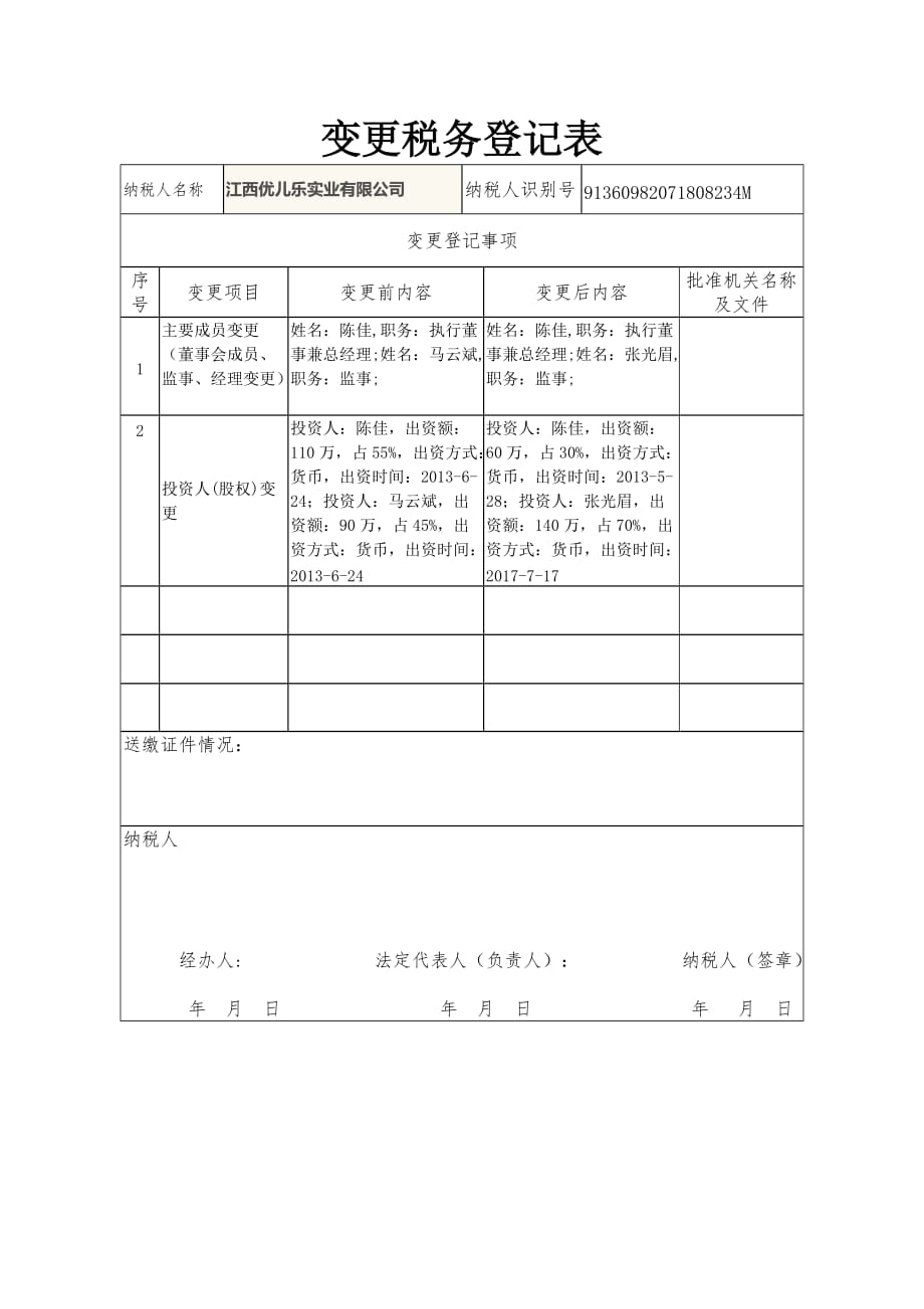 2018最新变更税务登记表.doc_第1页