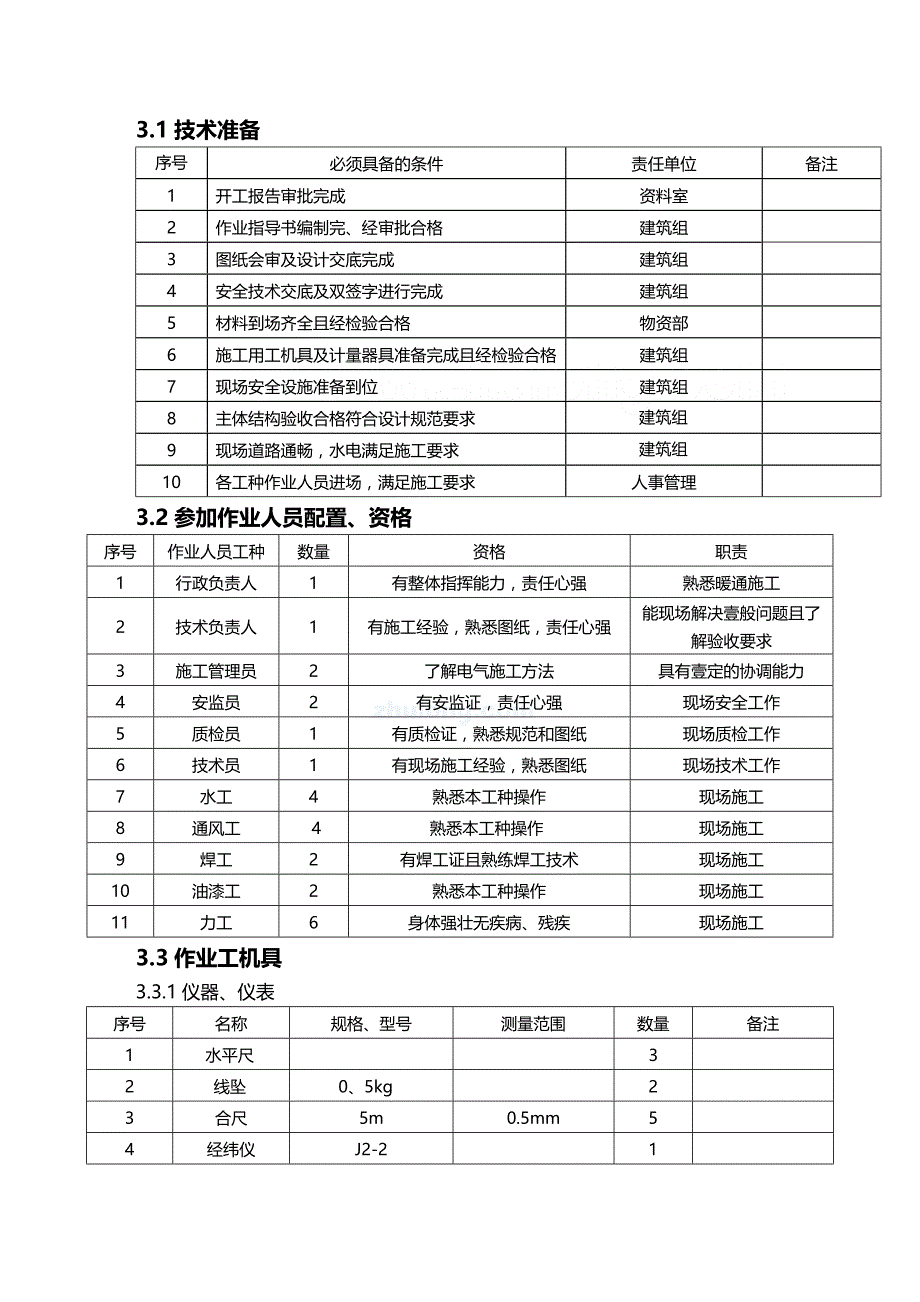 （建筑暖通工程）某厂房暖通空调施工作业指导书精编._第4页