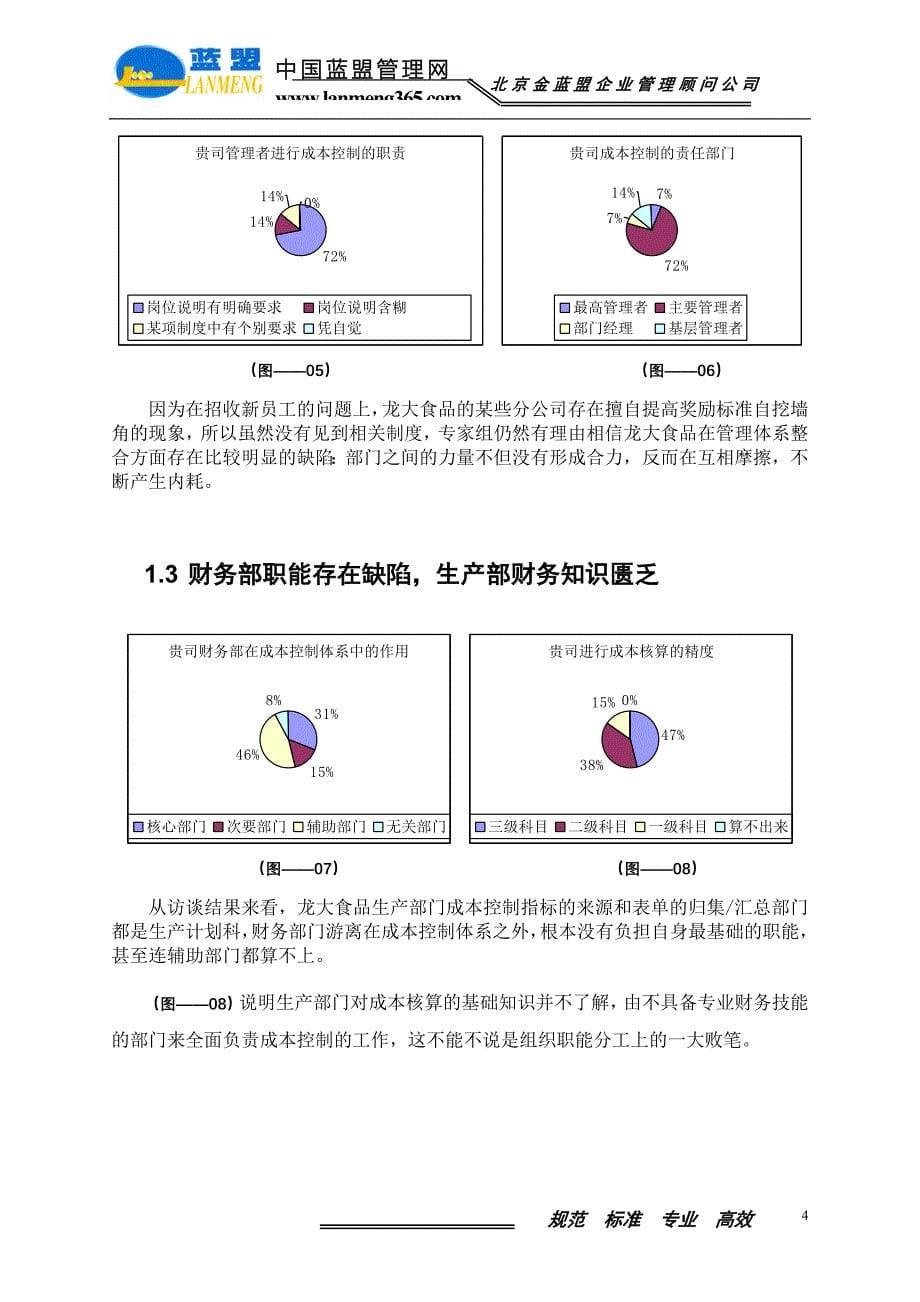 2020年(成本管理）jlm-ld-01-002成本控制操作指南__第5页