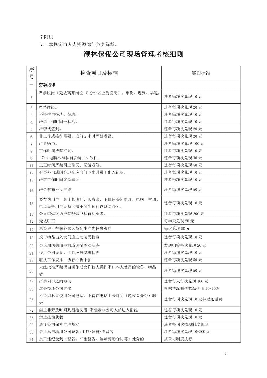 （员工管理）06员工奖惩管理规定__第5页