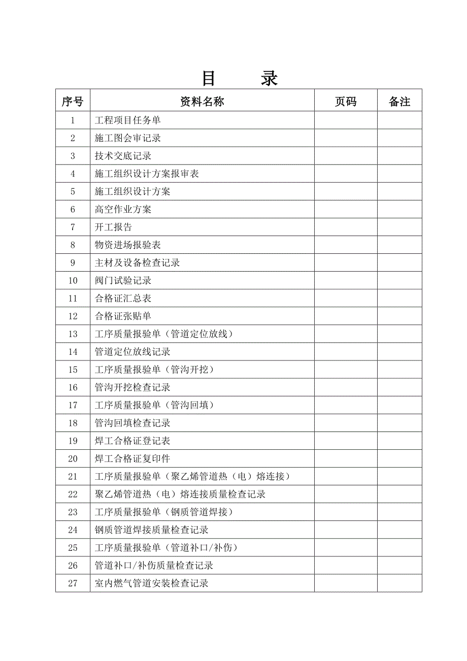 (薪酬管理）中压竣工资料模板_第2页