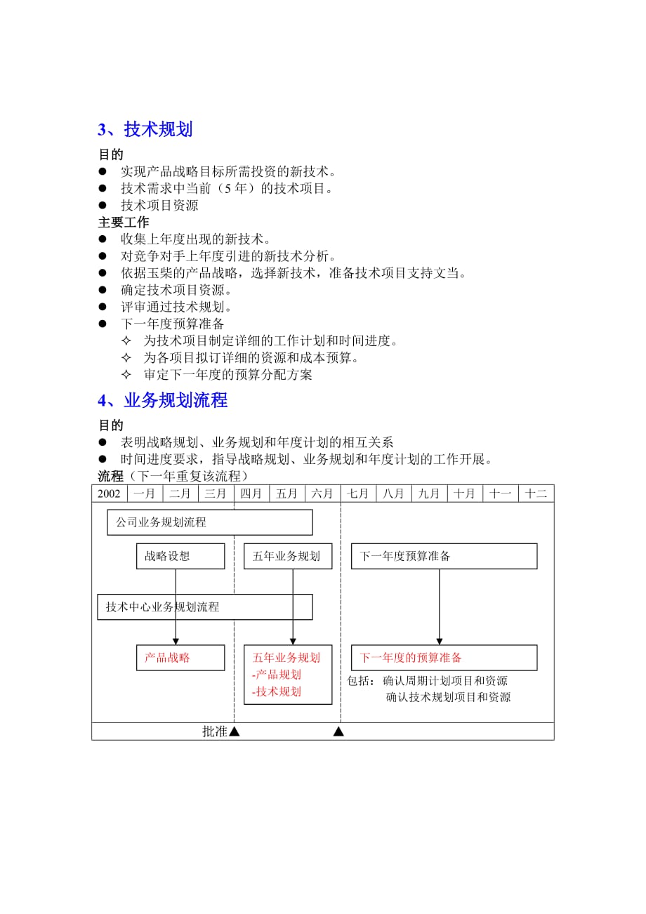 2020年(策划方案）流程再造策划1__第4页