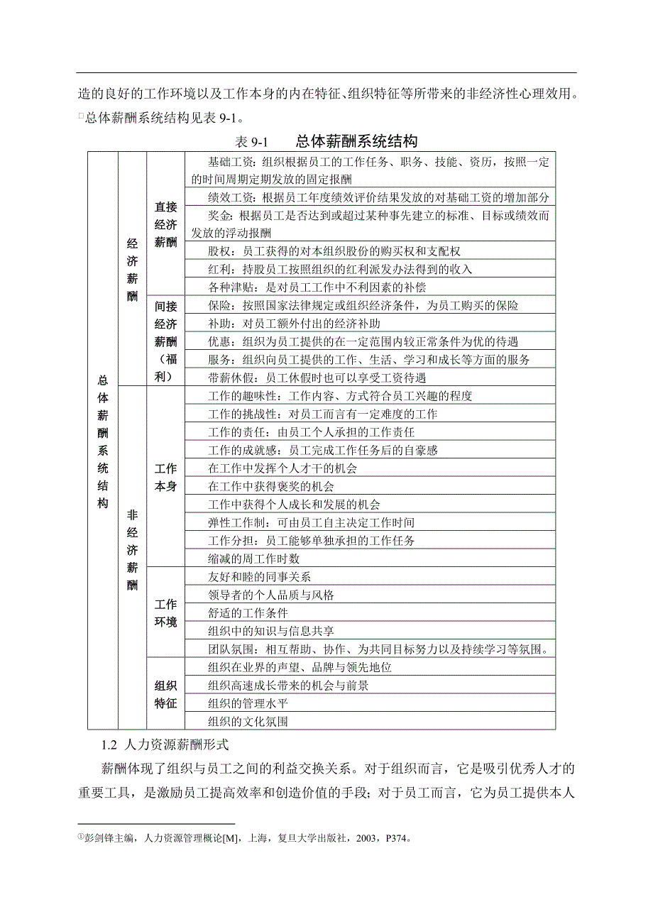 (薪酬管理）人力资源管理_人力资源薪酬(DOC 45页)_第2页