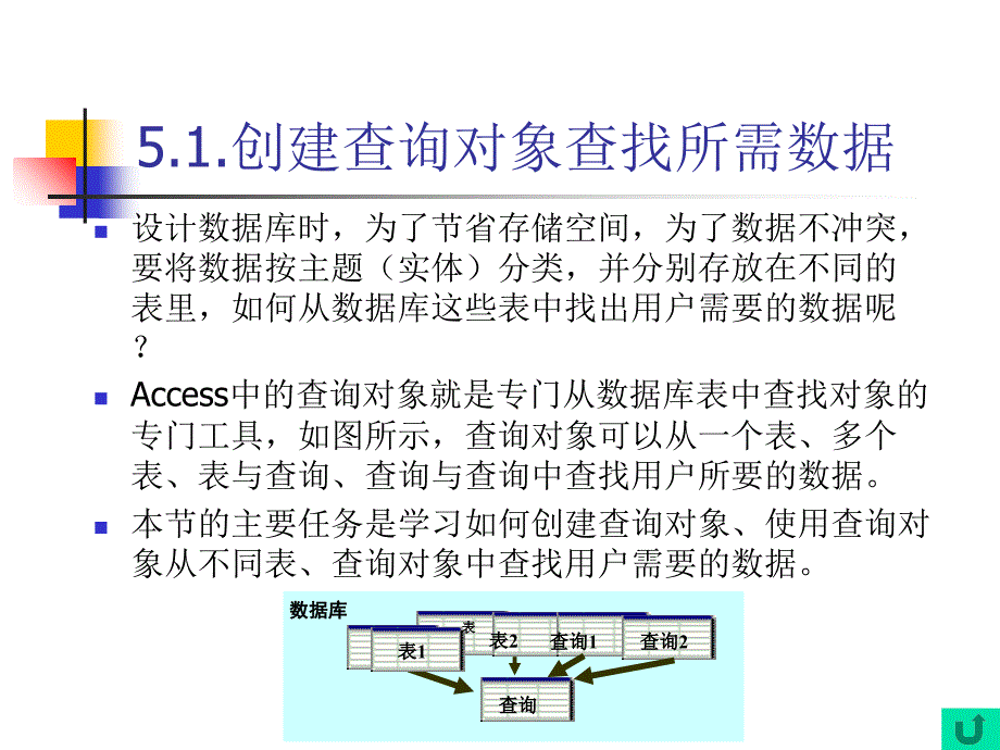 Access数据库技术实训教程_第4页