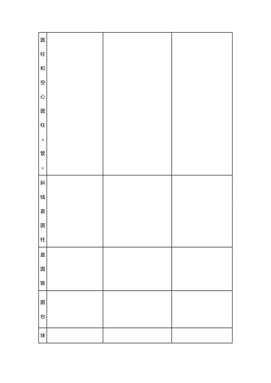 （建筑工程管理）施工建筑工程计算公式大全精编._第3页