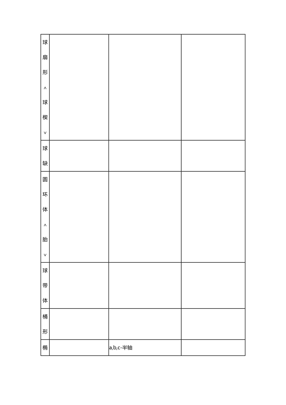 （建筑工程管理）施工建筑工程计算公式大全精编._第4页