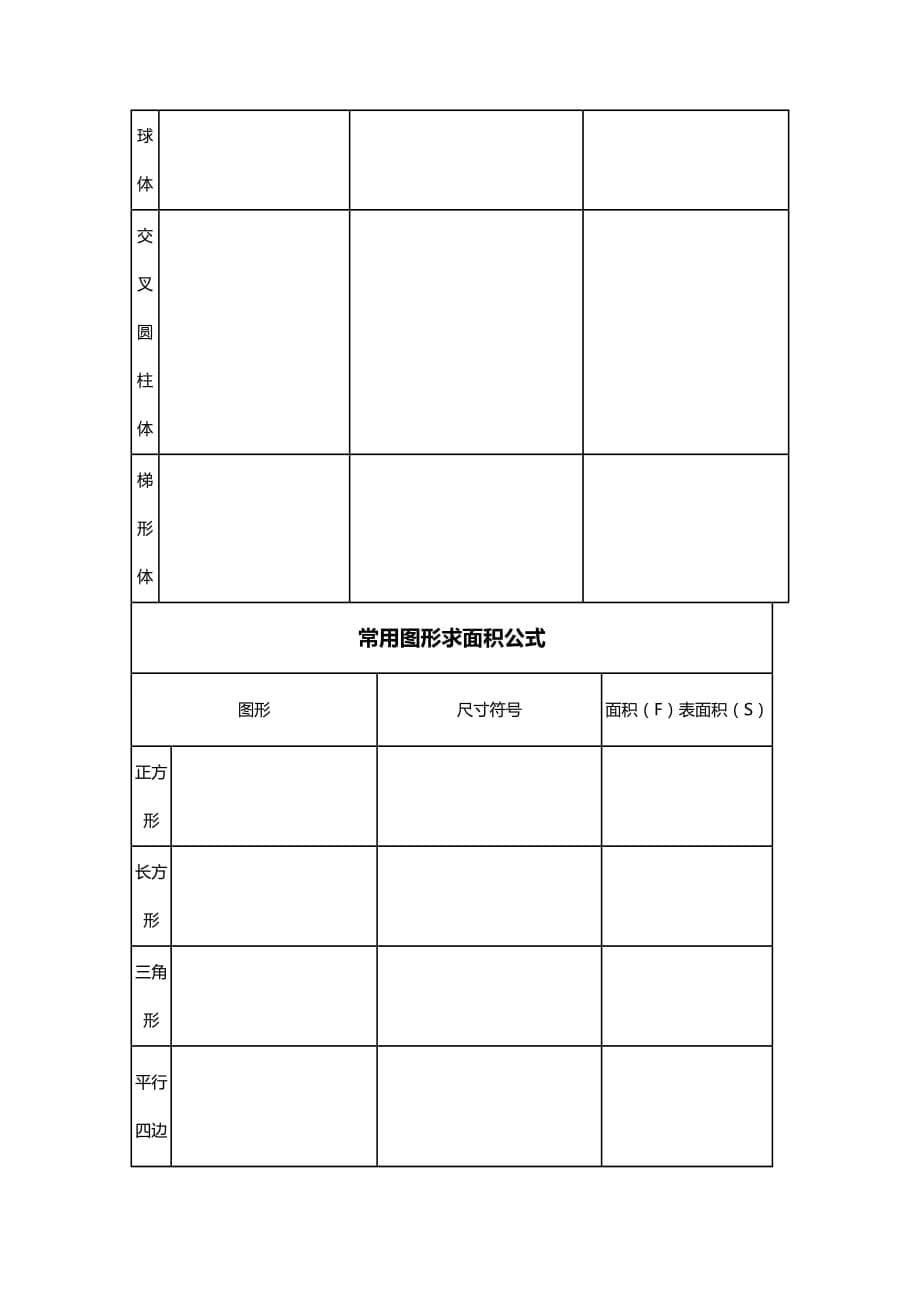 （建筑工程管理）施工建筑工程计算公式大全精编._第5页