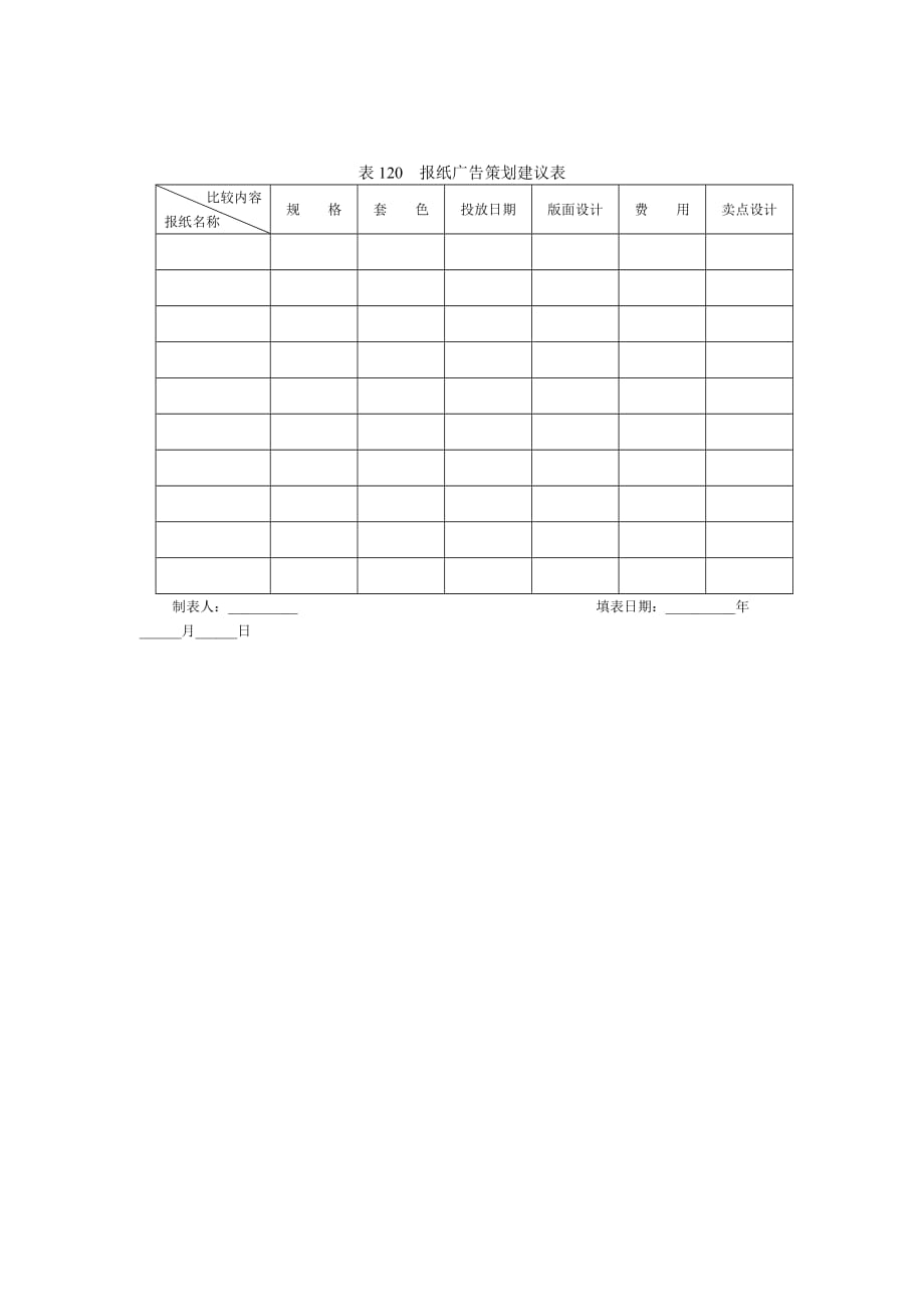 2020年(策划方案）表120__报纸广告策划建议表__第1页