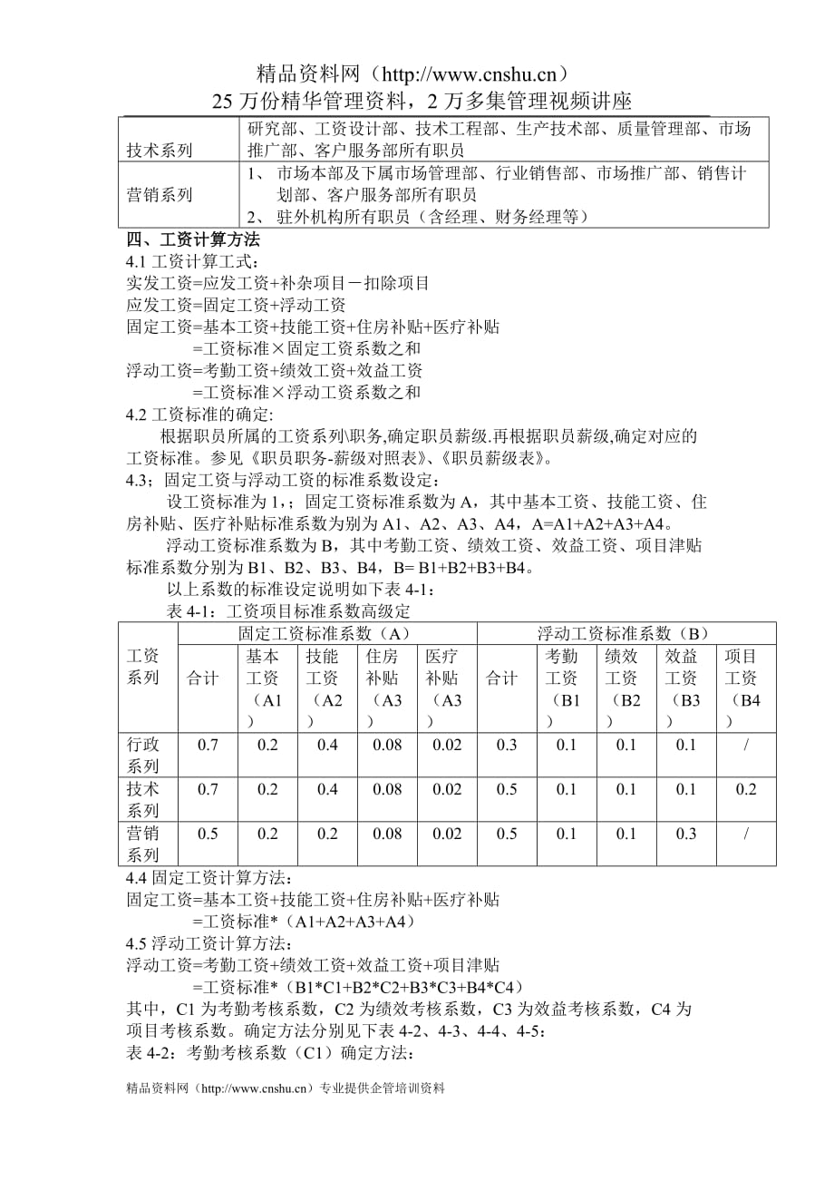 (薪酬管理）某着名IT企业薪酬制度(1)_第2页