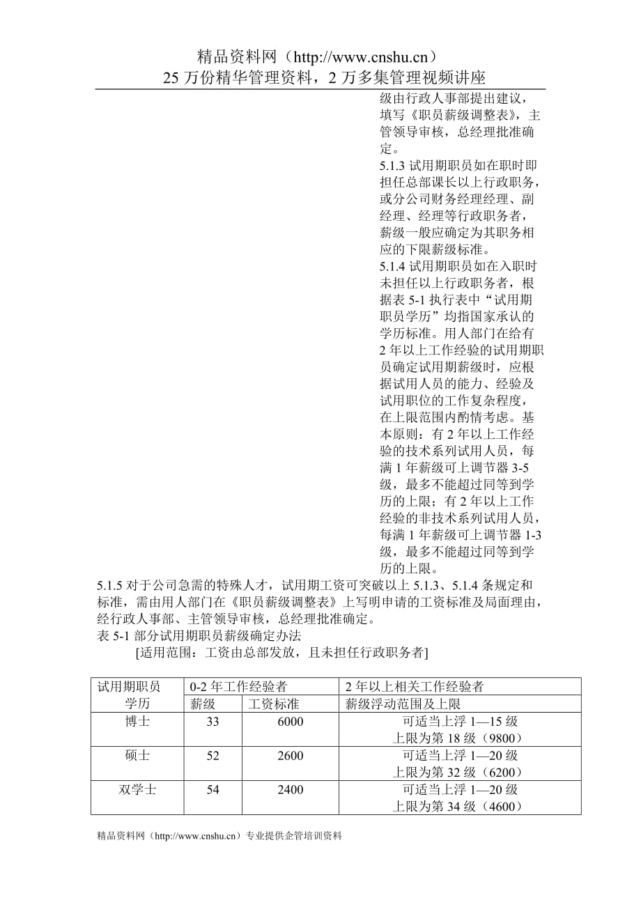 (薪酬管理）某着名IT企业薪酬制度(1)_第4页