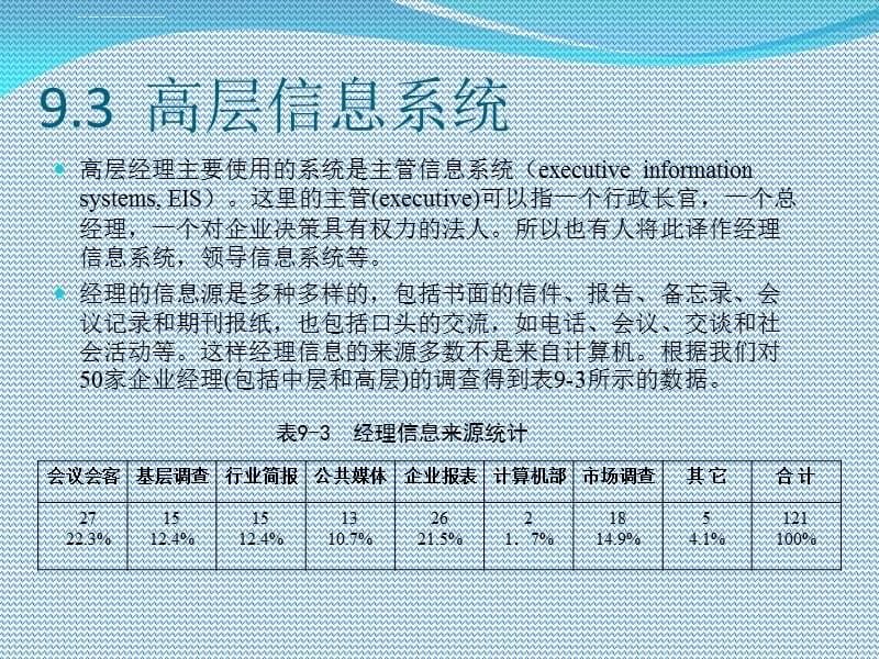 MIS-6e 第09章 层次信息系统_第5页