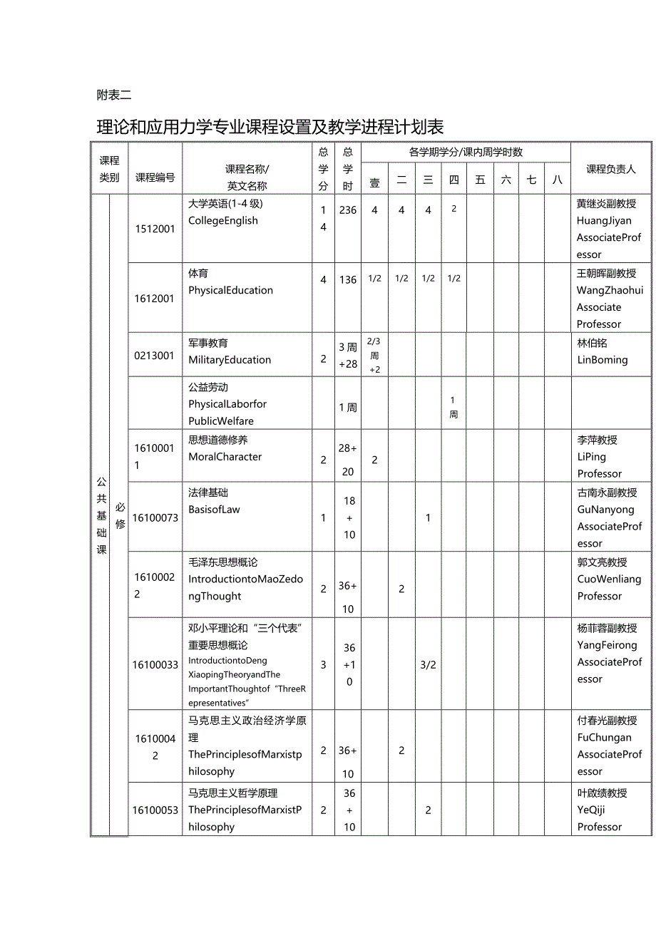 （建筑工程管理）物理科学与工程技术学院应用力学与工程系精编._第4页