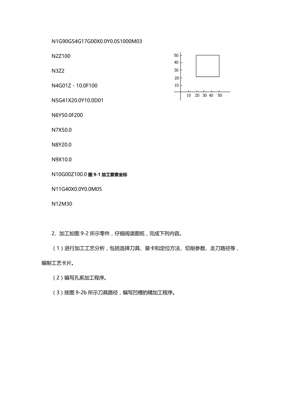 （数控加工）数控编程技术章精编._第4页