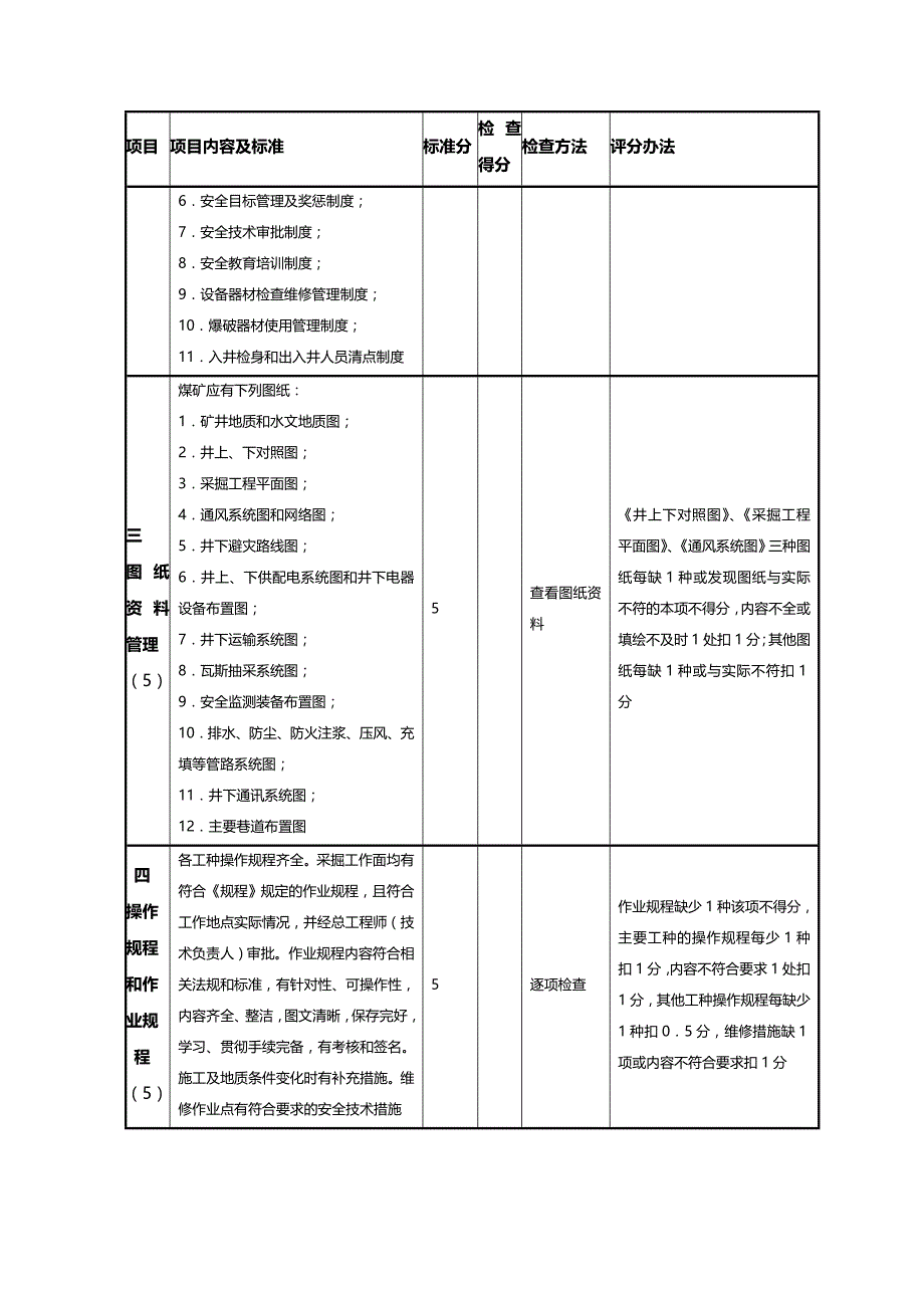 （绩效管理套表）XXXX年考核评级统计表._第4页