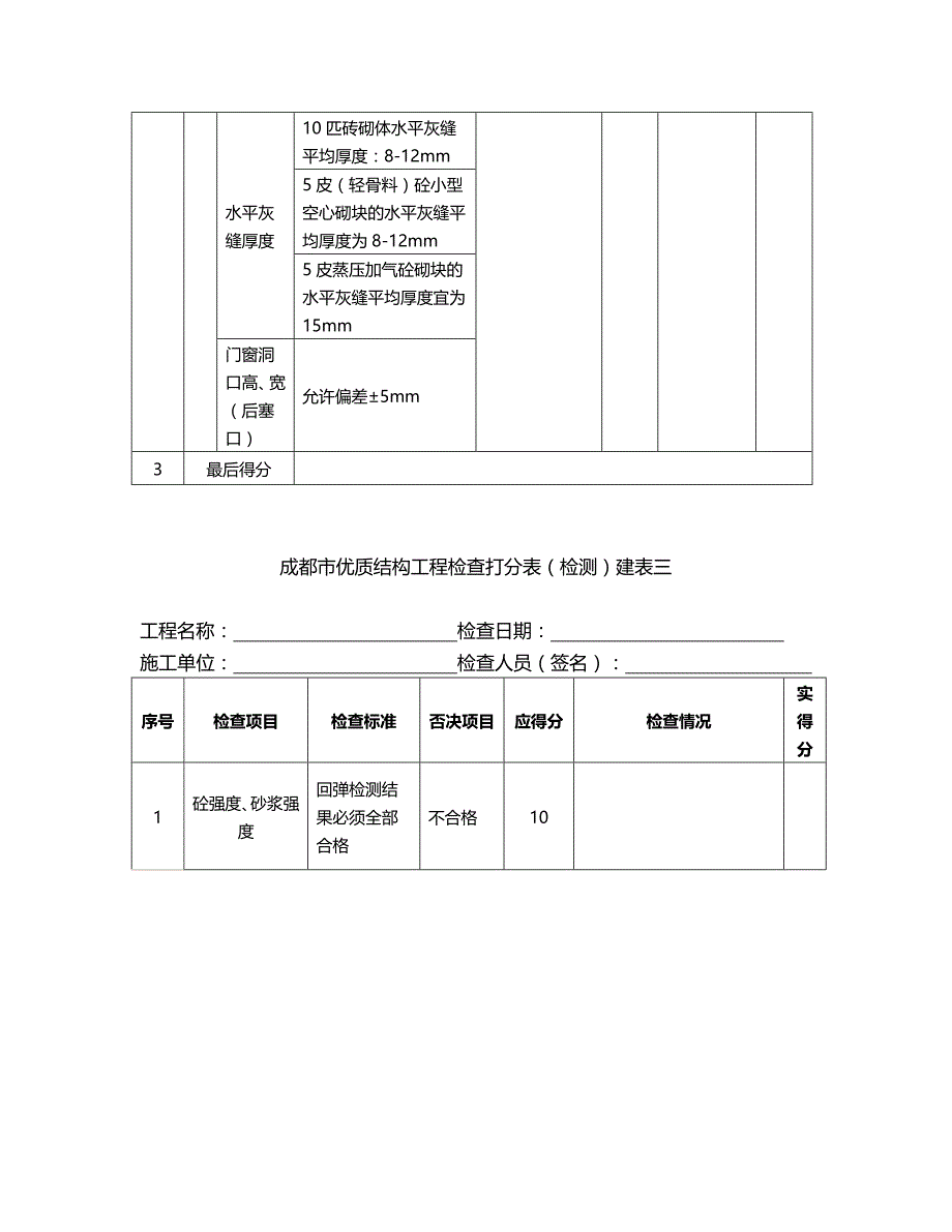 （建筑结构工程）成都市优质结构工程检查打分表精编._第4页