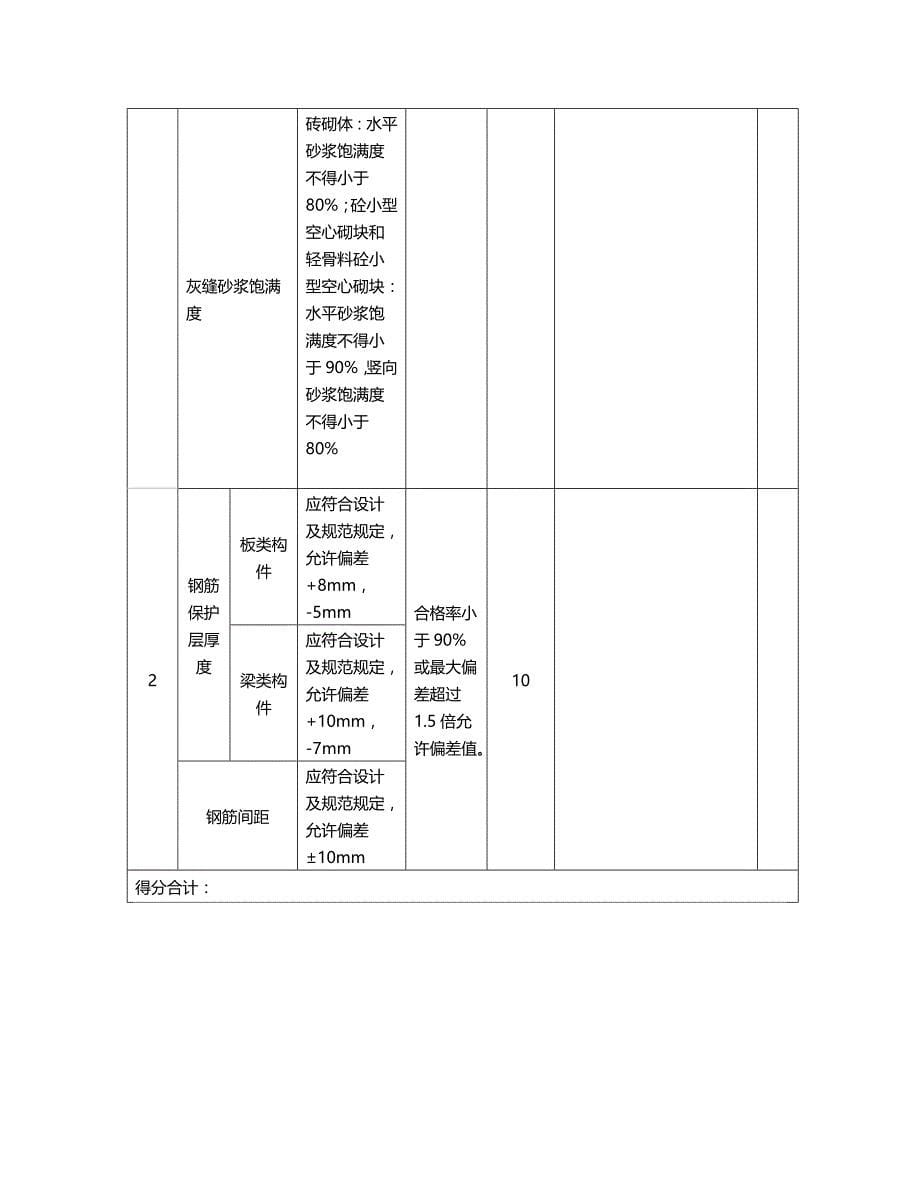 （建筑结构工程）成都市优质结构工程检查打分表精编._第5页