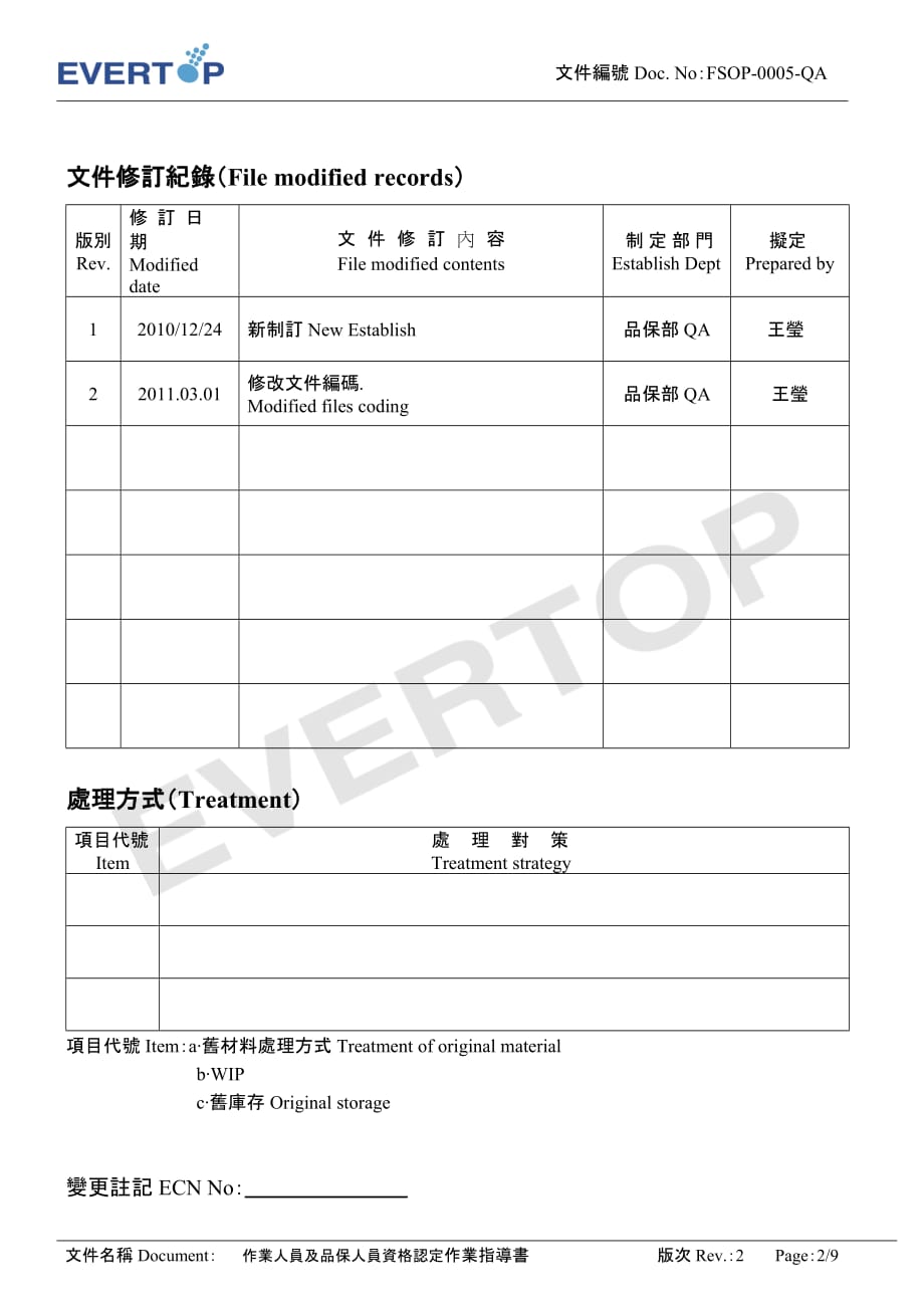 （员工管理）FSOP-0005-QA_V2_作业人员及品保人员资格认定作业指导书__第2页