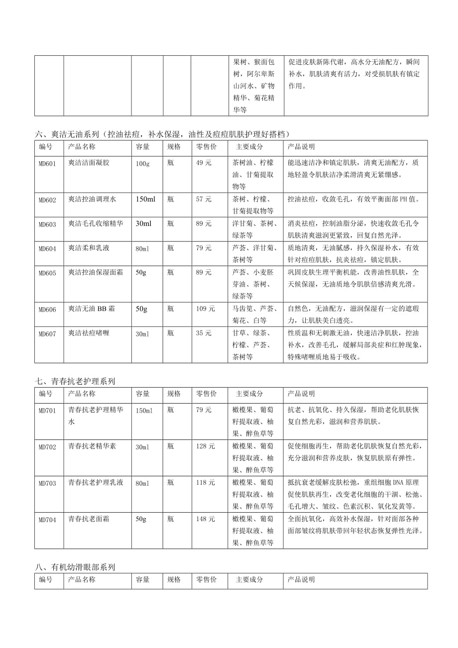 2020年(产品管理）自然元素产品价格表__第4页