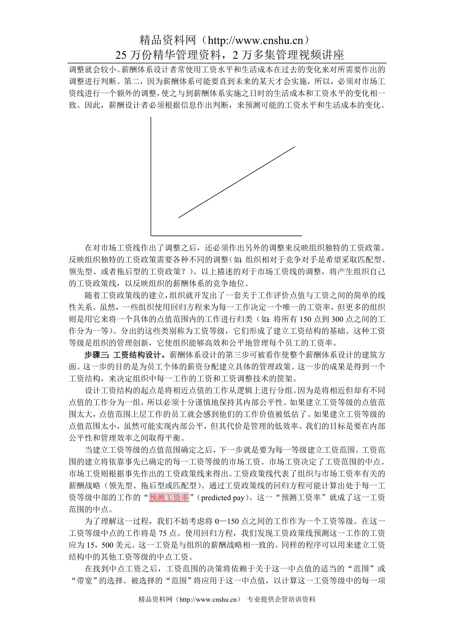 (薪酬管理）薪酬体系设计(1)_第4页