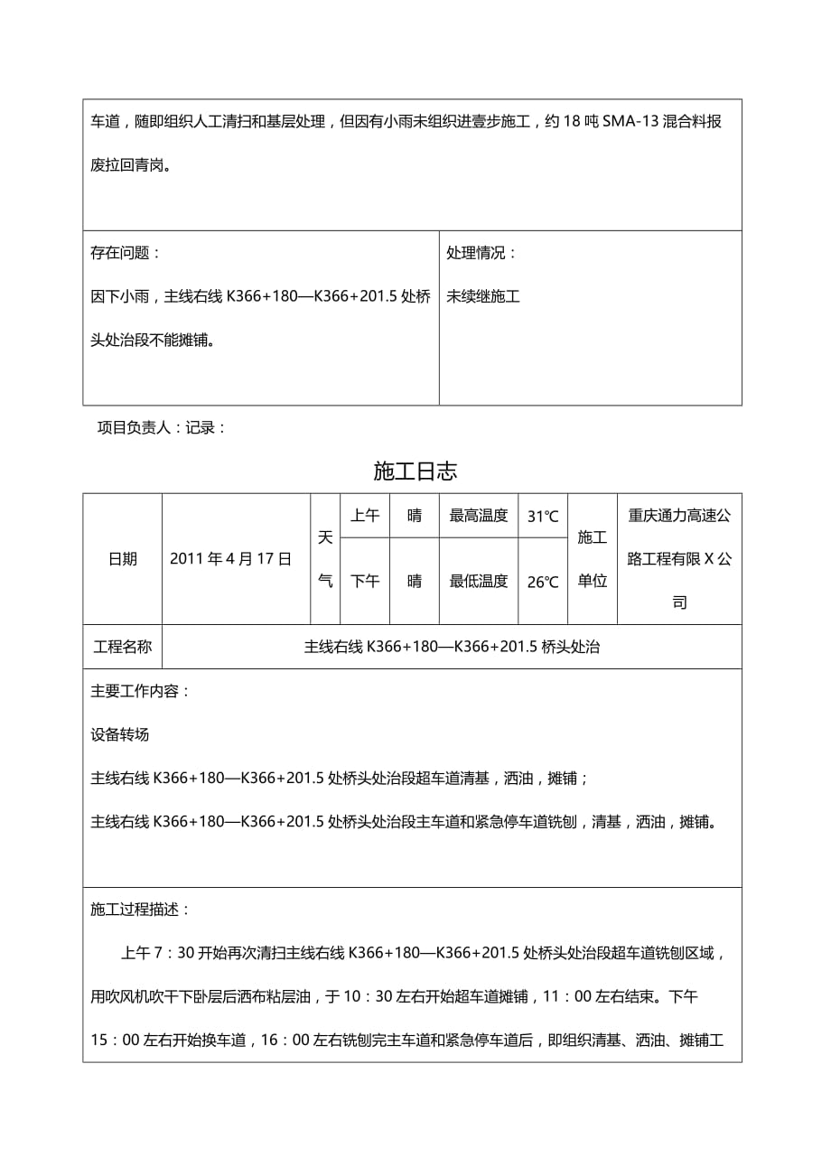 （建筑工程管理）渝遂路施工日志及成本情况精编._第4页