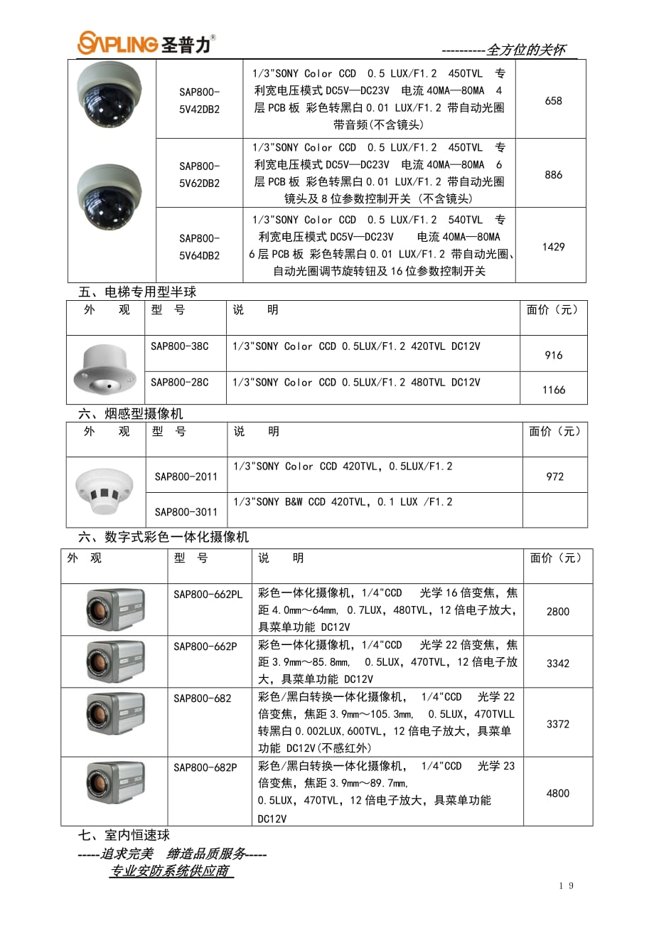 2020年(产品管理）艾礼富（ALEPH）产品销售价格__第4页