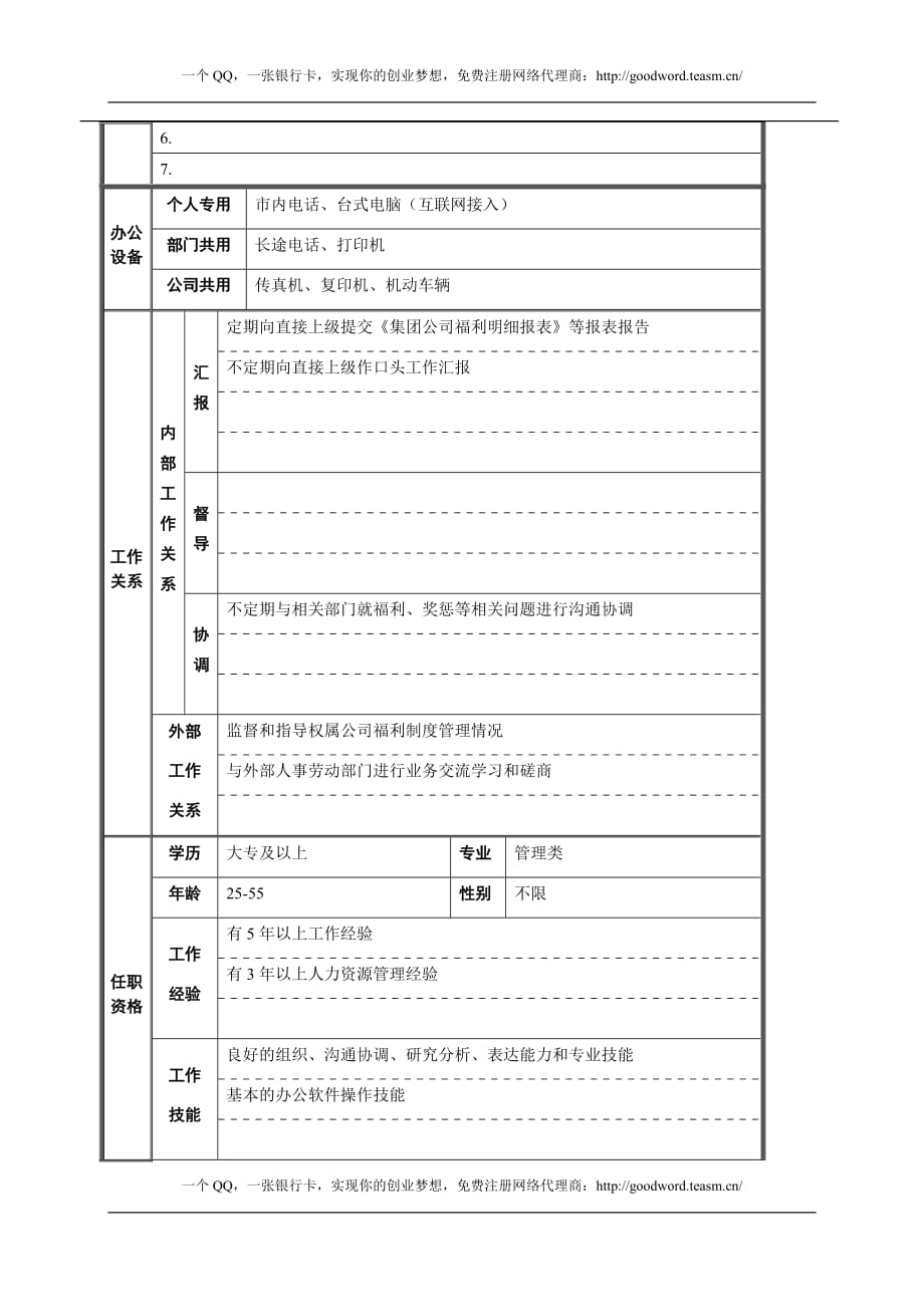 （员工福利待遇）福利管理职位说明书__第2页