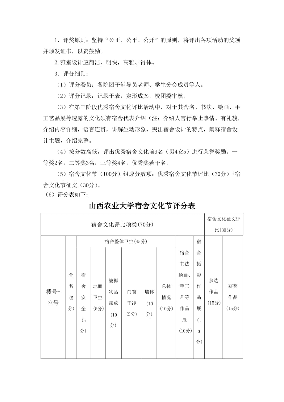 2020年(策划方案）宿舍文化展示策划方案__第4页