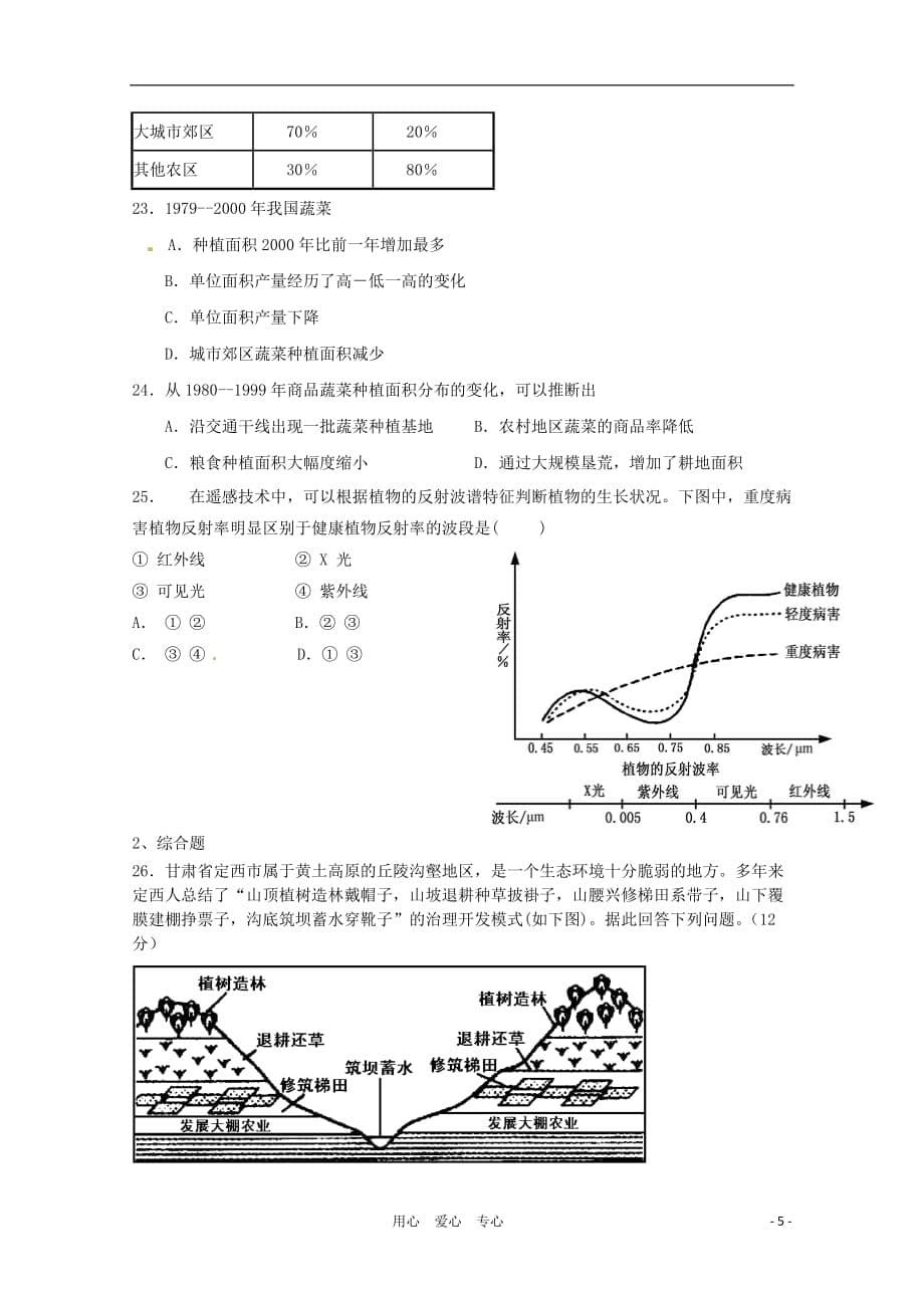 湖南省师大附中2010-2011学年高二地理上学期期中考试试题（无答案）人教版.doc_第5页