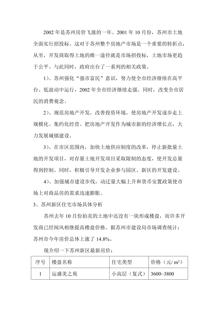2020年(策划）苏州新区项目可行性策划(1)__第4页