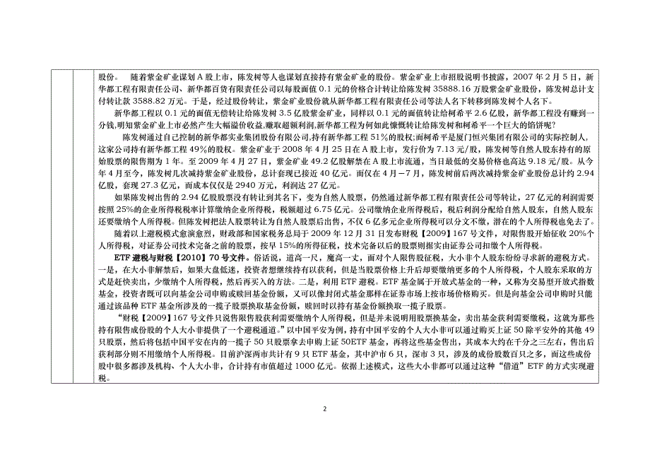 （员工福利待遇）股权转让税收待遇分析表(XXXX年2月25日)__第2页
