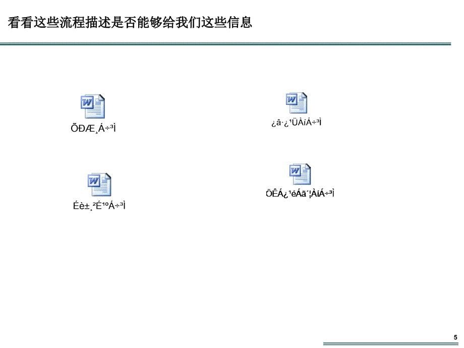 VISIO画职能流程图规范性培训文档(内附模版)教程_第5页