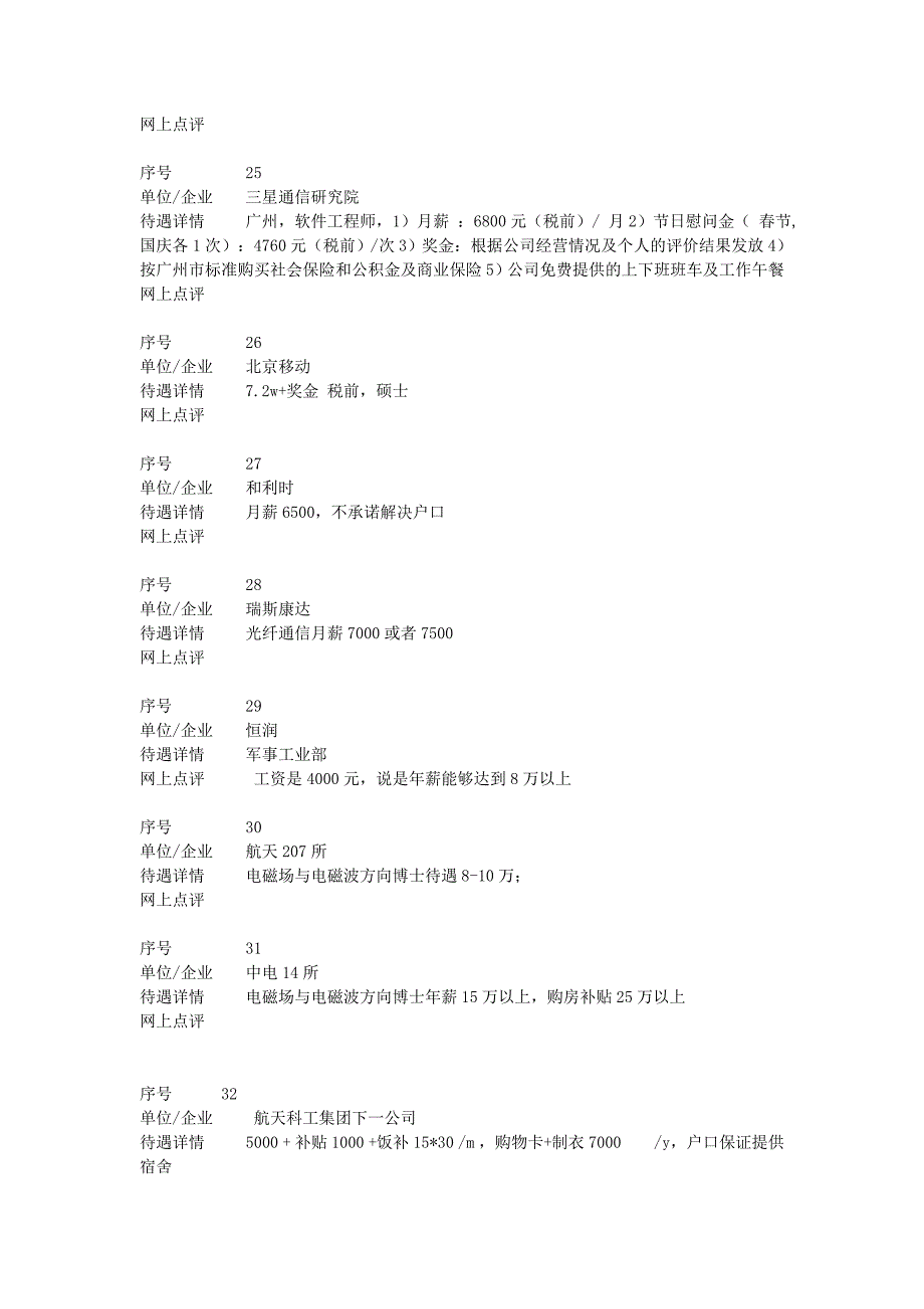 （员工福利待遇）XXXX年各公司待遇比较__第4页