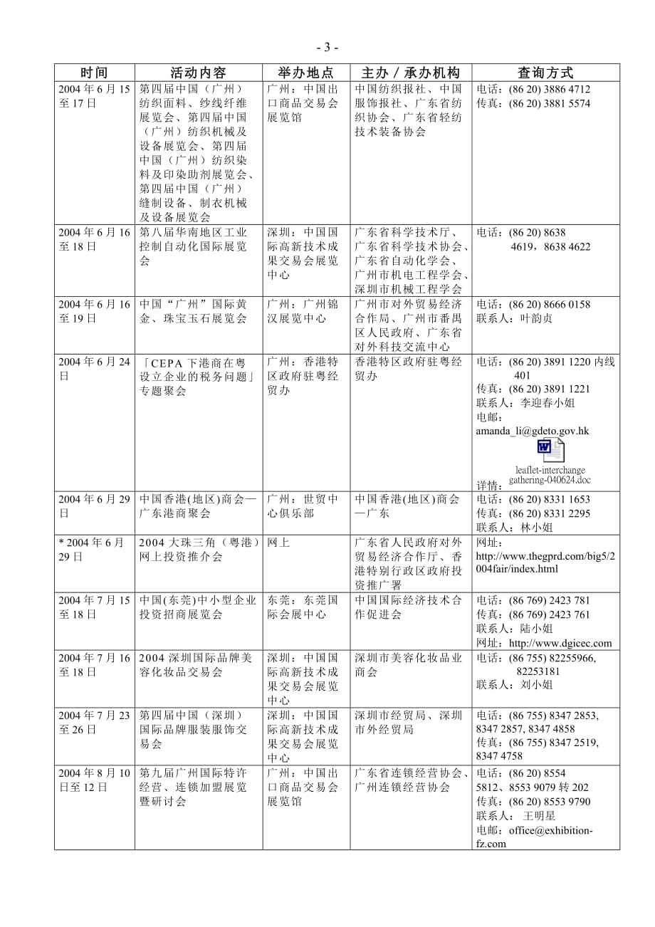 （员工福利待遇）广州市调整社会保险及福利待遇计算基数doc__第3页