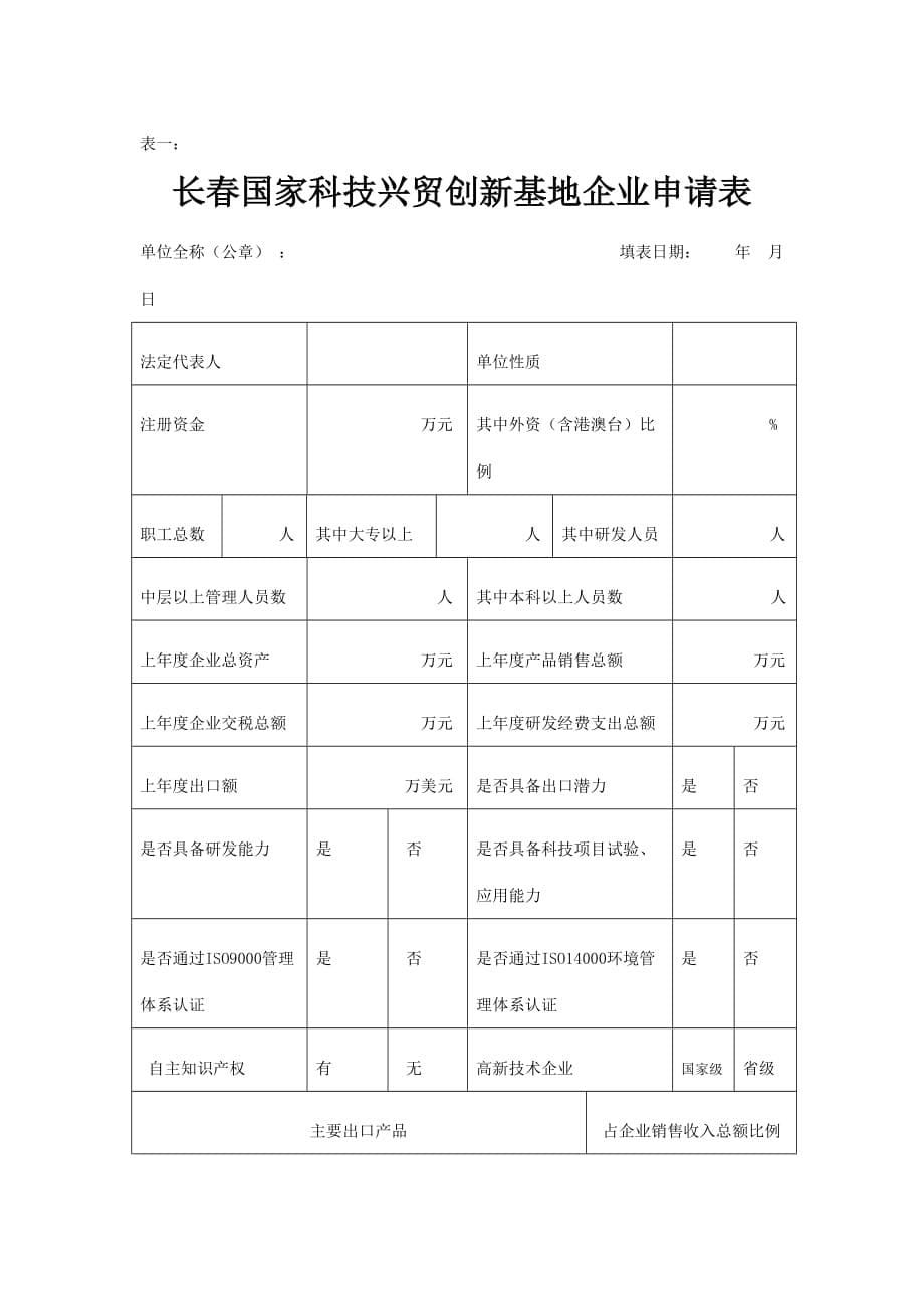 2020年(创新管理）3关于申报长春国家科技兴贸创新基地doc-关于申报长春国__第5页